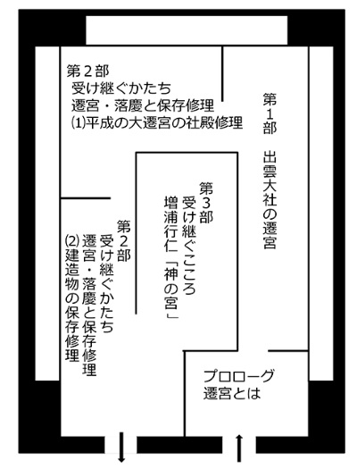 展示会場概略図