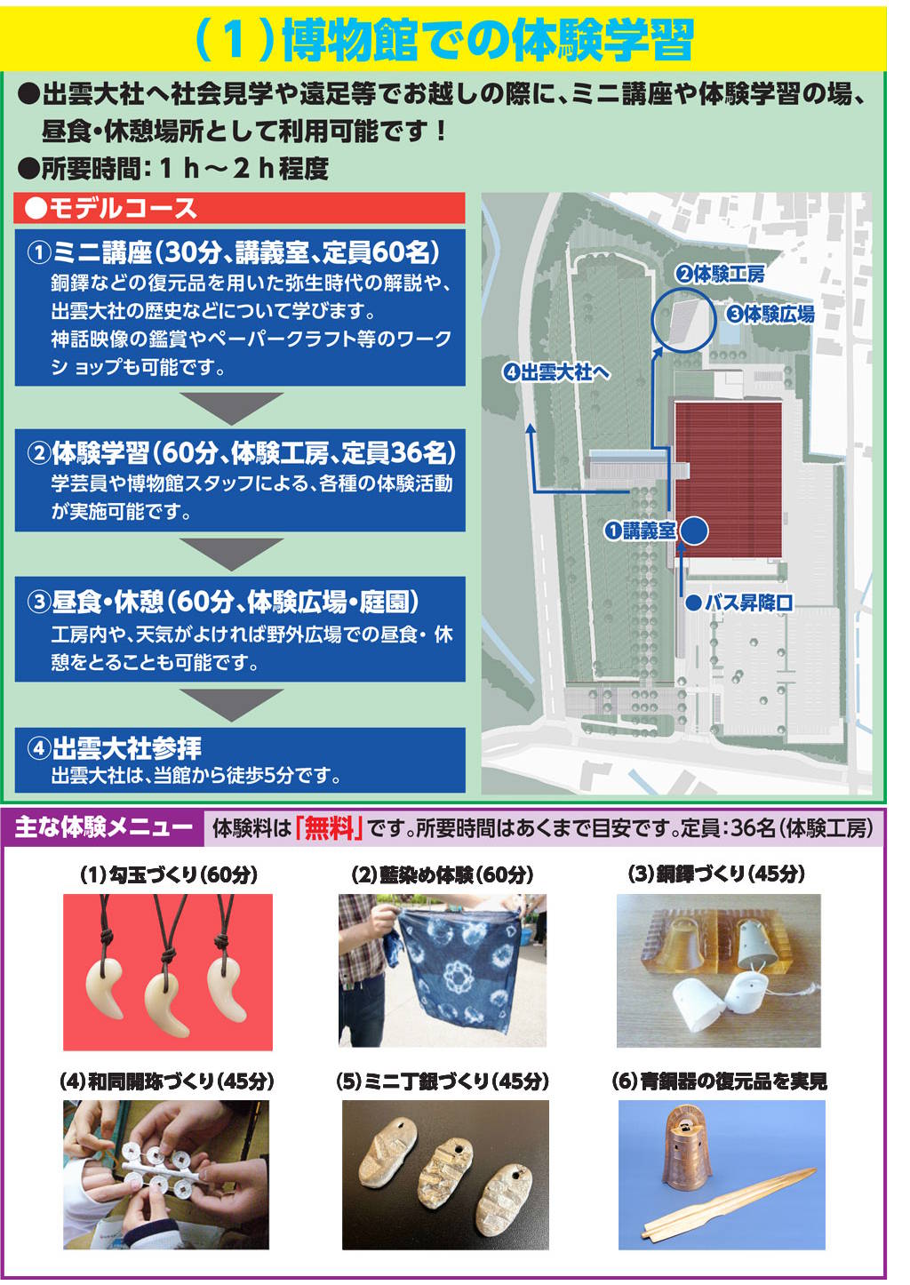 ミュージアムスクールパンフレット2ページ