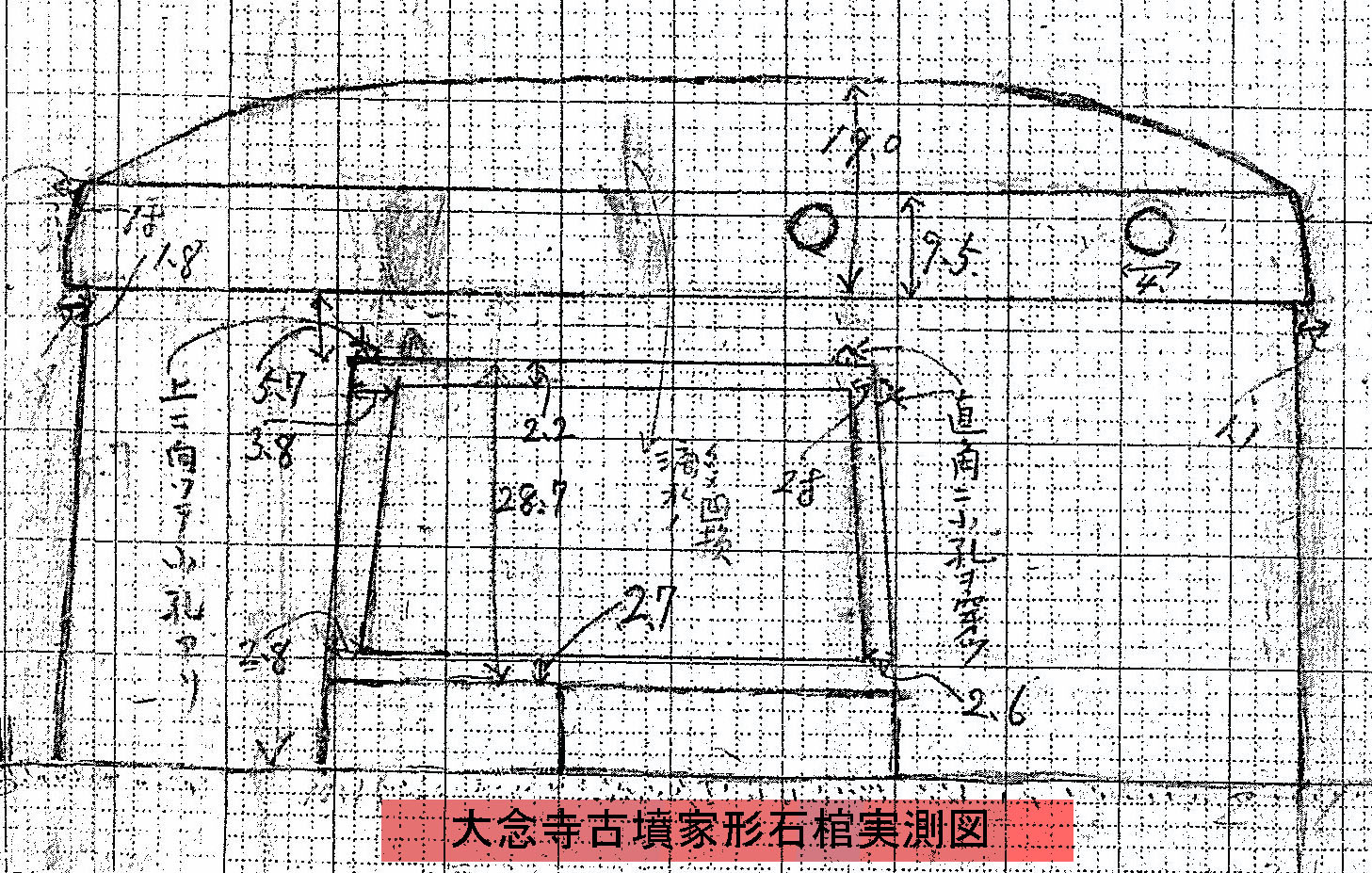 大念寺古墳家形石棺実測図