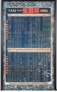 一畑電車時刻表（昭和３年１１月）